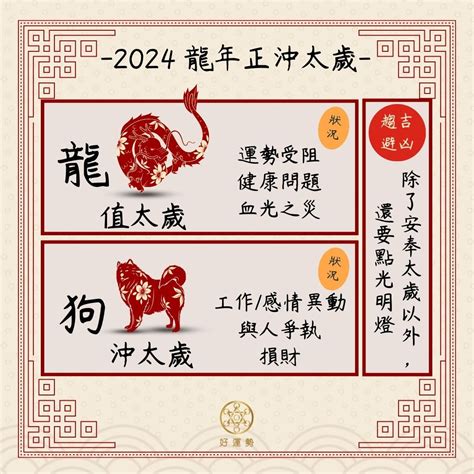 2024犯太歲生肖正沖偏沖